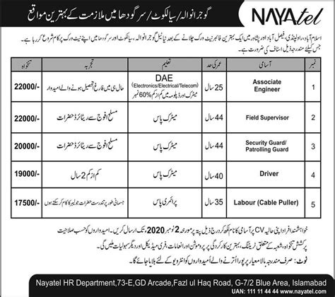 Nayatel Jobs 2020 October For Associate Engineer Field Supervisor