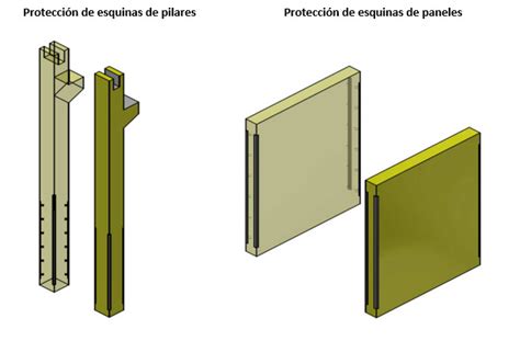 Lanzamiento Del Nuevo Protector De Esquinas Proxi