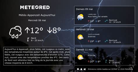 Météo Appenzell 8 14 jours tameteo Meteored