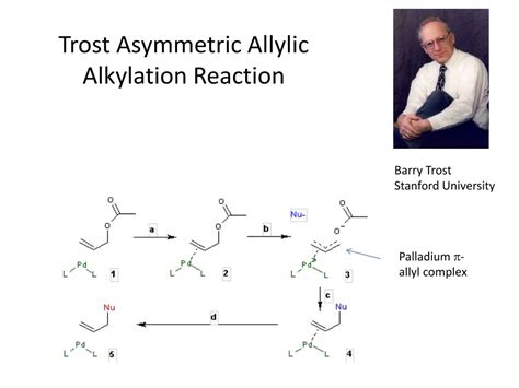 Ppt Pyridinium Dichromate Pdc The Corey Schmidt Reagent Powerpoint