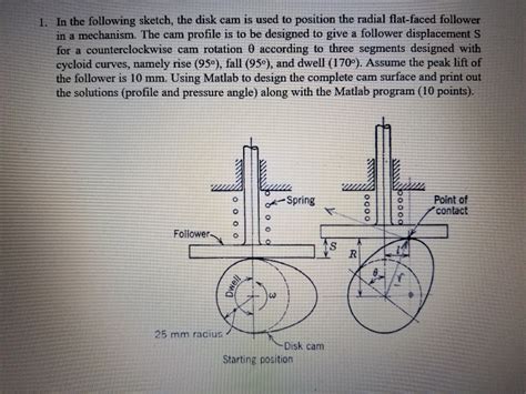 1 In The Following Sketch The Disk Cam Is Used To