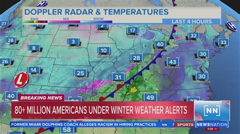 80 Million Americans Under Winter Weather Alerts Morning In America Youtube