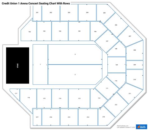 Seating Chart and Section Guide for Suncoast Credit Union Arena