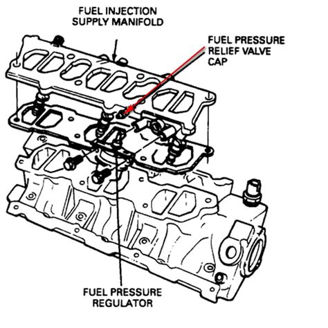 How To Replace Intake Manifold Gaskets On Ford Explorer