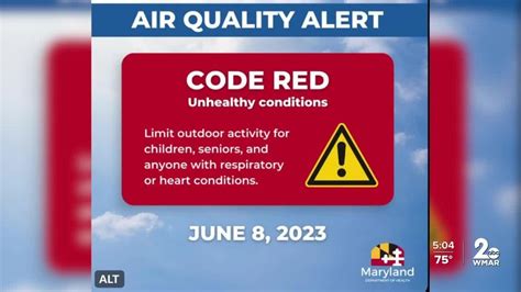 Code Red Air Quality Continues Into Day Two For Baltimore