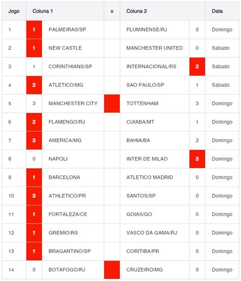 Resultado Concurso 1089 04 12 2023 9 apostas ganhadoras do Prêmio