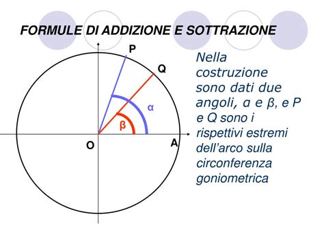 Ppt Formule Di Addizione E Sottrazione Powerpoint Presentation Free