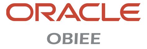 Oracle OBIEE To Azure Data Factory BladeBridge