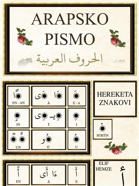 Arapsko Pismo Plakat Pdf