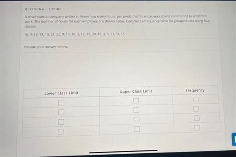 Solved QUESTION 6 I ROINT A Small Startup Company Wishes To Chegg