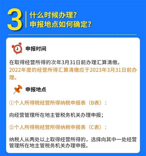 斯尔 热点资讯 3月31日截止，没有办理的尽快办理！