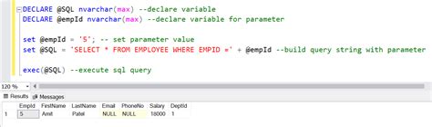 Dynamic Sql In Sql Server