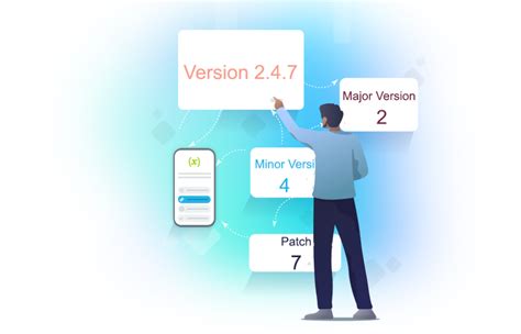 Four Rest Api Versioning Strategies Xmatters