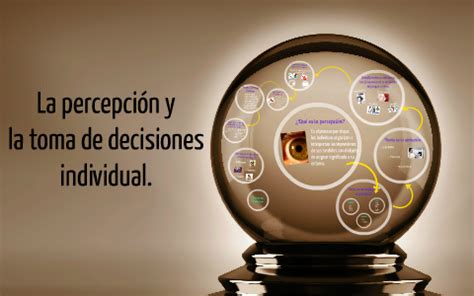 La Percepci N Y La Toma De Decisiones Individual By On Prezi