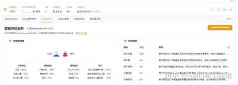 教你3步解决亚马逊listing文案优化问题 知乎