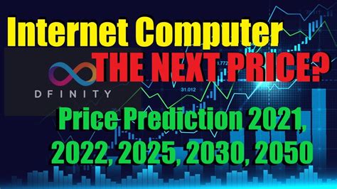 Internet Computer Icp Price Prediction