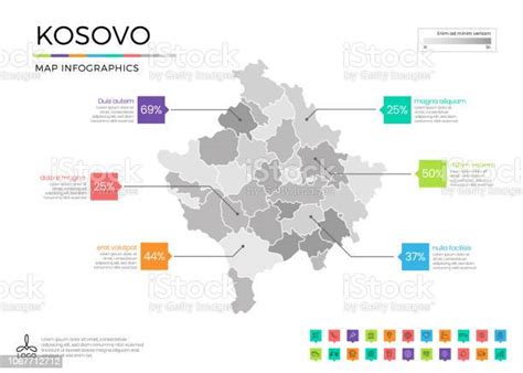 Kosovo Map Infographics With Editable Separated Layers Zones Elements And District Area In