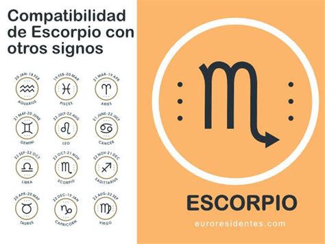 Qu Signo Zodiacal Puede Dominar A Un Escorpio