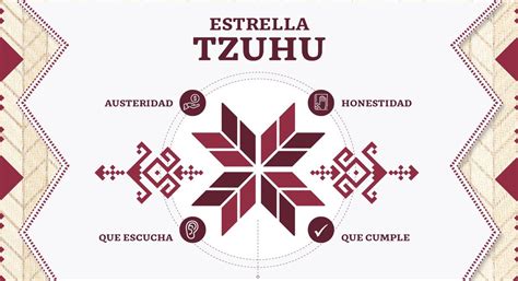 Estrella Tzuhu qué significa el logotipo del gobierno de Hidalgo