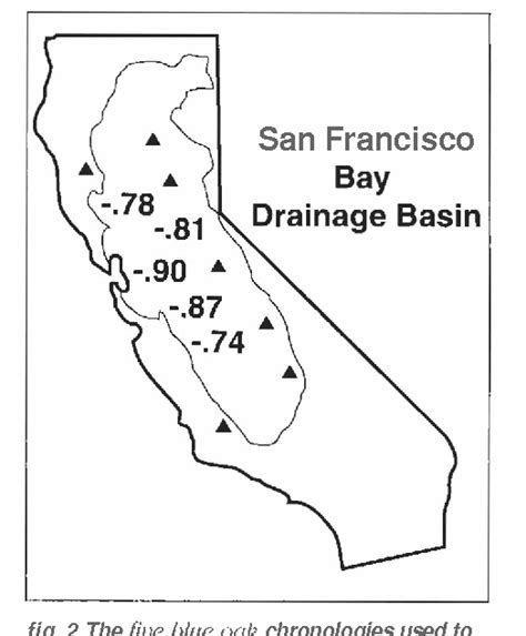 Figure 31 From Ancient Blue Oaks Reveal Human Impact On San Francisco