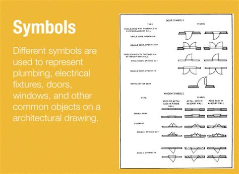 Architectural Drawings Screen 8 On Flowvella Presentation Software