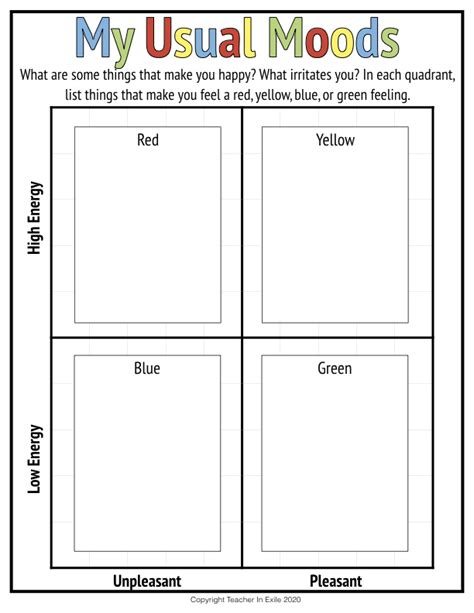 Understanding Emotions Social Emotional Activities Ruler Teacher In Exile