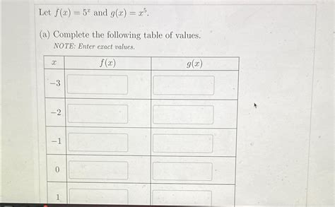 Solved Let F X 5x ﻿and G X X5 A ﻿complete The Following