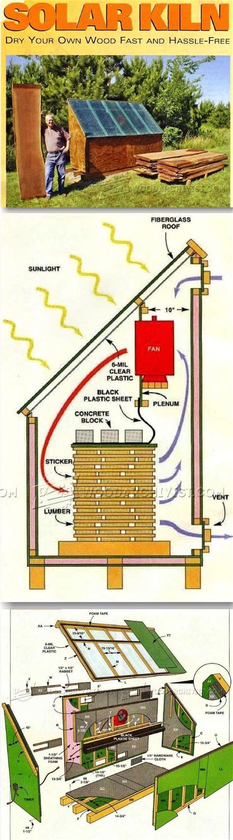 Solar Kiln Plans - Woodworking Tips and Techniques | WoodArchivist.com ...