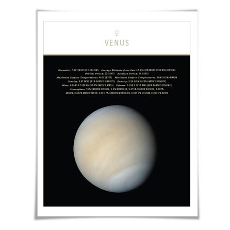 Planet Venus Art Print 4 Sizes Solar System Astronomy Space Poster