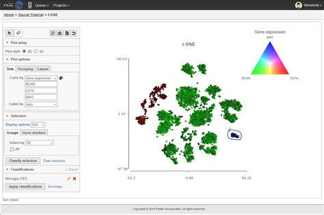 Single Cell Rna Seq Software Simple Easy To Use Partek Inc