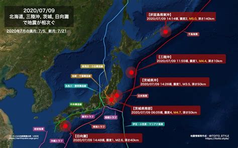 【全国】北海道 三陸沖 茨城 日向灘で地震が相次ぐ（20200709） Itoitostyle