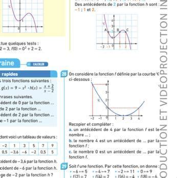 Pouvez vous maider svp 28p 106 On considère la fonction f définie