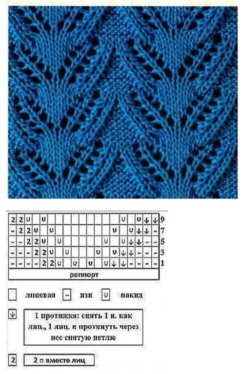 Pin By Maria Irene On Fraldas Pintadas In 2024 Knitting Patterns