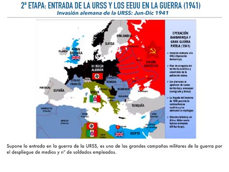 Historia 4º Eso Mapas Segunda Guerra Mundial