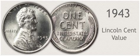 1943 Penny Value Discover Its Worth