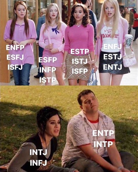 좋아요 2 486개 댓글 70개 Instagram의 Mbti Memes Infjaz 님 Infj Enfj Enfp Infp Intj