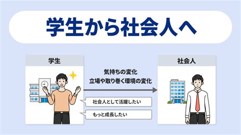 社会人の心構え ①学生から社会人へ Globis学び放題×知見録