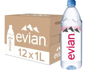 Virat Kohli Water Price – How Much Does It Cost?