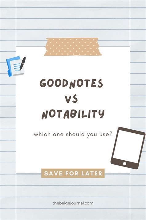 Goodnote Vs Notability Which One Should You Choose For Digital