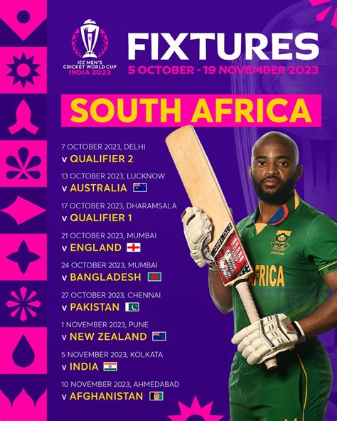 Proteas To Begin World Cup Campaign Against Qualifier In India Sport