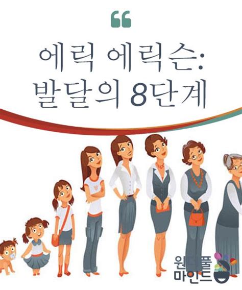 에릭 에릭슨 발달의 8단계 아이들 교육 교육과정 교수법