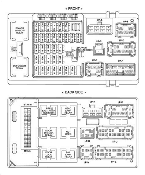 Peterbilt Fuse Box Diagram Yarnal