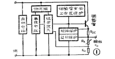 三端稳压管怎么接线及方法说明 夏夏xyxy 电子技术应用 Aet 中国科技核心期刊 最丰富的电子设计资源平台