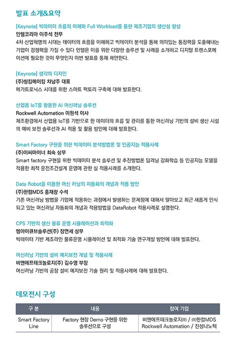 공장지능화 기술 세미나 스마트 공장 지능화 어디까지 왔나 캐드앤그래픽스