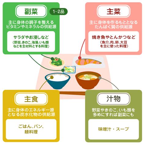 11月24日は和食の日・鰹節の日！健康とおいしさが調和する日本の伝統食を味わおう｜ヤマキ かつお節プラス®｜鰹節屋・だし屋、ヤマキ。