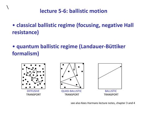 Lecture 56 Ballistic Transport 230114 152928 Lecture 5 6 Ballistic