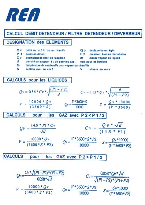 D Couvrir Imagen Formule De Calcul De D Bit Fr Thptnganamst Edu Vn