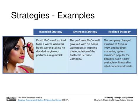 Ppt Mastering Strategic Management Chapter 1 Mastering Strategy Art And Science Powerpoint