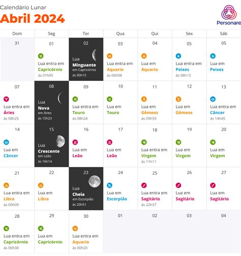 Calend Rio Lunar Datas E Fases Da Lua Nos Signos