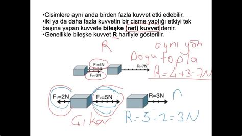 6 Sınıf Fen Bilimleri Kuvvet ve Hareket Bileşke Kuvvet YouTube